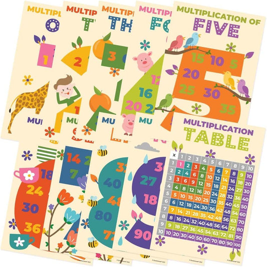 Quarterhouse Multiplication Square Poster Set, Math Classroom Learning Materials for K-12 Students and Teachers, Set of 10, 12 x 18 Inches, Extra Durable