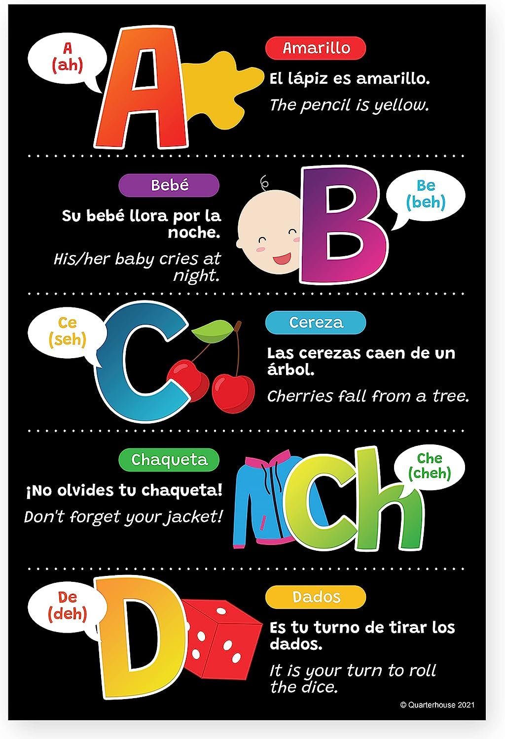 Quarterhouse Spanish Alphabet, Pronunciation, and Cursive Chart with Sample Sentences Poster Set, Spanish - ESL Classroom Learning Materials for K-12 Students and Teachers, Set of 7, 12 x 18 Inches, Extra Durable