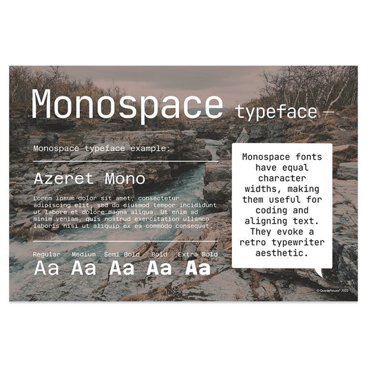 Quarterhouse Monospace Typeface Poster, Art Classroom Materials for Teachers