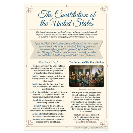 Quarterhouse U.S. Constitution Poster, Social Studies Classroom Materials for Teachers
