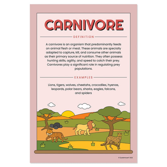 Quarterhouse Carnivore Poster, Science Classroom Materials for Teachers