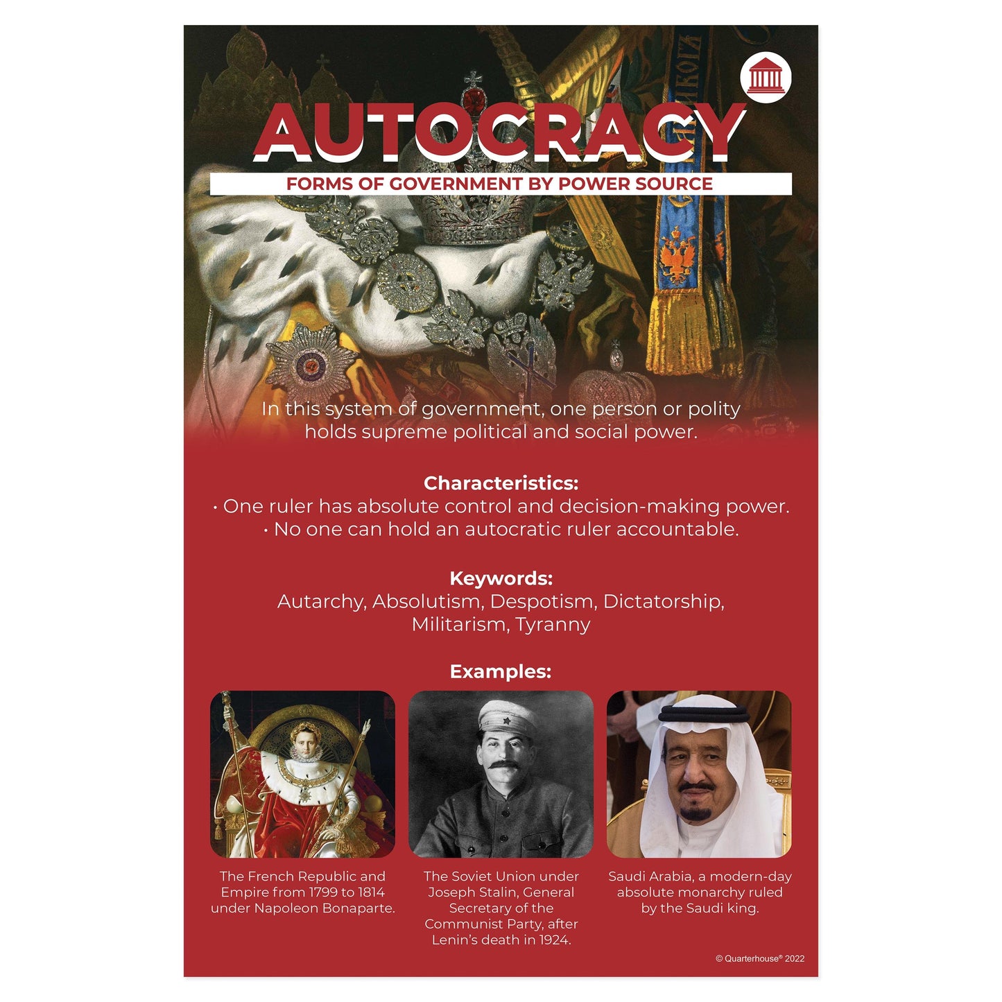 Quarterhouse Political Philosophies - Autocracy Poster, Social Studies Classroom Materials for Teachers