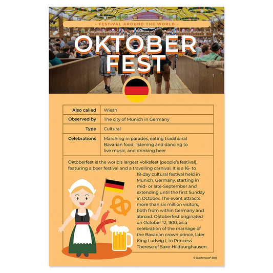 Quarterhouse Oktoberfest Poster, Social Studies Classroom Materials for Teachers