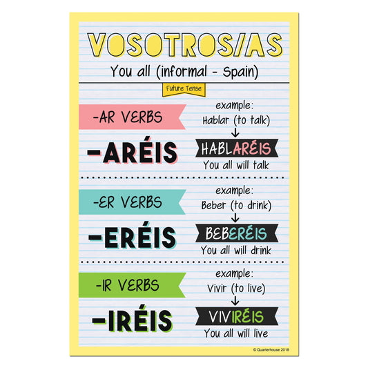 Quarterhouse Vosotros - Future Tense Spanish Verb Conjugation Poster, Spanish and ESL Classroom Materials for Teachers