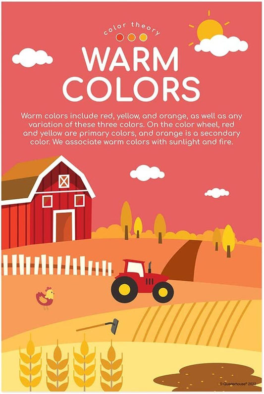 Quarterhouse Color Theory Poster Set, Art Classroom Learning Materials for K-12 Students and Teachers, Set of 7, 12 x 18 Inches, Extra Durable
