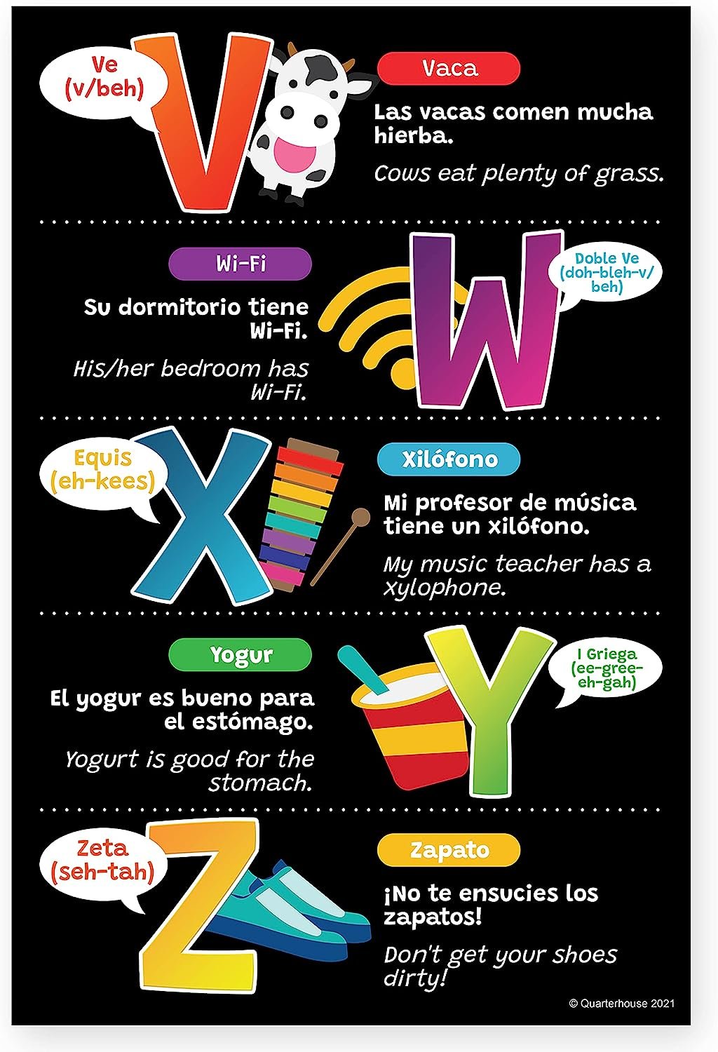 Quarterhouse Spanish Alphabet, Pronunciation, and Cursive Chart with Sample Sentences Poster Set, Spanish - ESL Classroom Learning Materials for K-12 Students and Teachers, Set of 7, 12 x 18 Inches, Extra Durable