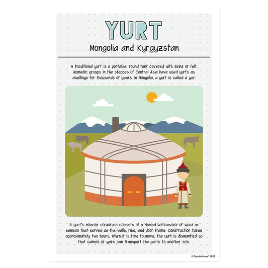Quarterhouse Yurt Homes Around the World Poster, Social Studies Classroom Materials for Teachers