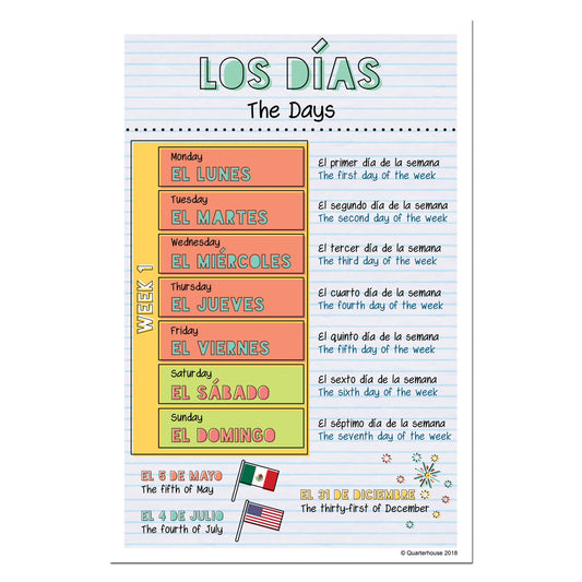 Quarterhouse Spanish Vocabulary - Days of the Week Poster, Spanish and ESL Classroom Materials for Teachers