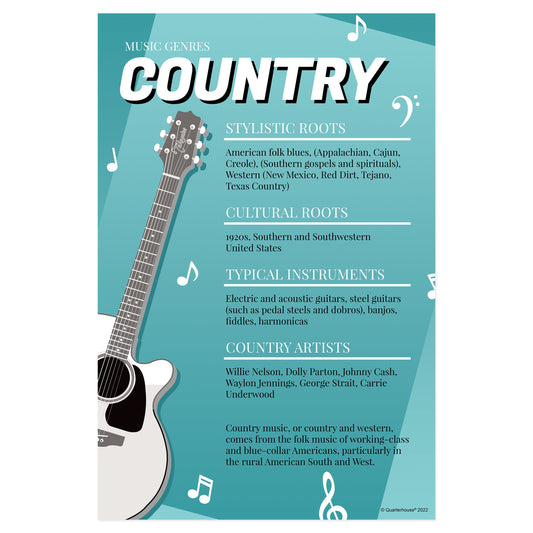 Quarterhouse Country Music Genre Poster, Music Classroom Materials for Teachers