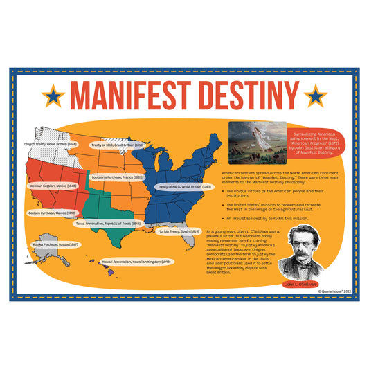 Quarterhouse Manifest Destiny Map Poster, Social Studies Classroom Materials for Teachers
