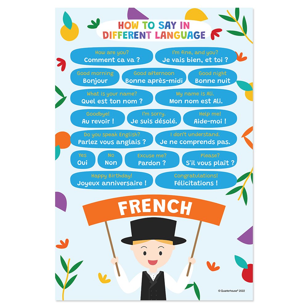 Quarterhouse How to Say in French Poster, Foreign Language Classroom Materials for Teachers