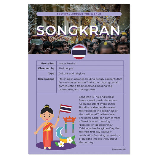 Quarterhouse Songkran Poster, Social Studies Classroom Materials for Teachers