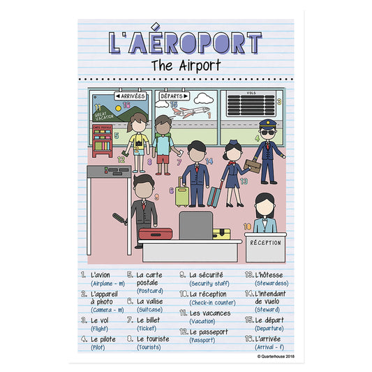 Quarterhouse French Vocabulary - The Airport Poster, French and ESL Classroom Materials for Teachers
