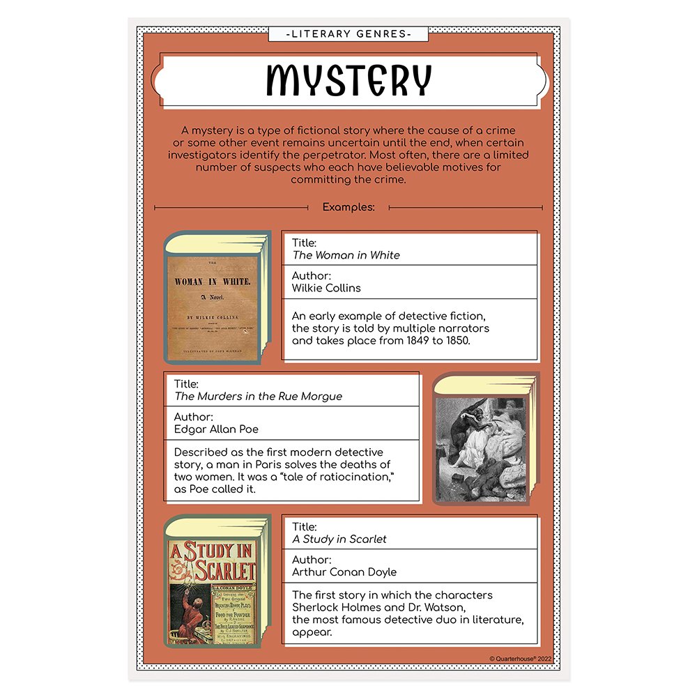 Quarterhouse Literary Genres - Mystery Poster, English-Language Arts Classroom Materials for Teachers